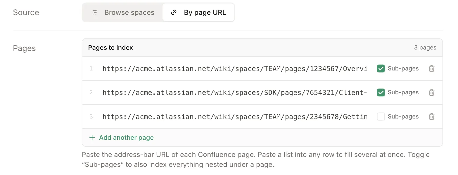 The By page URL form: a row per Confluence page URL, each with a Sub-pages toggle and a remove button