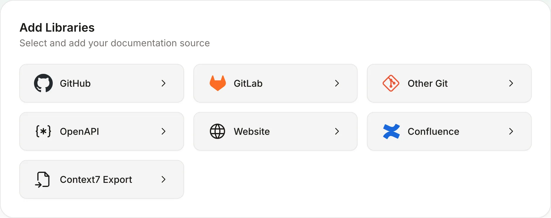 The Add Libraries source picker with a Confluence tile