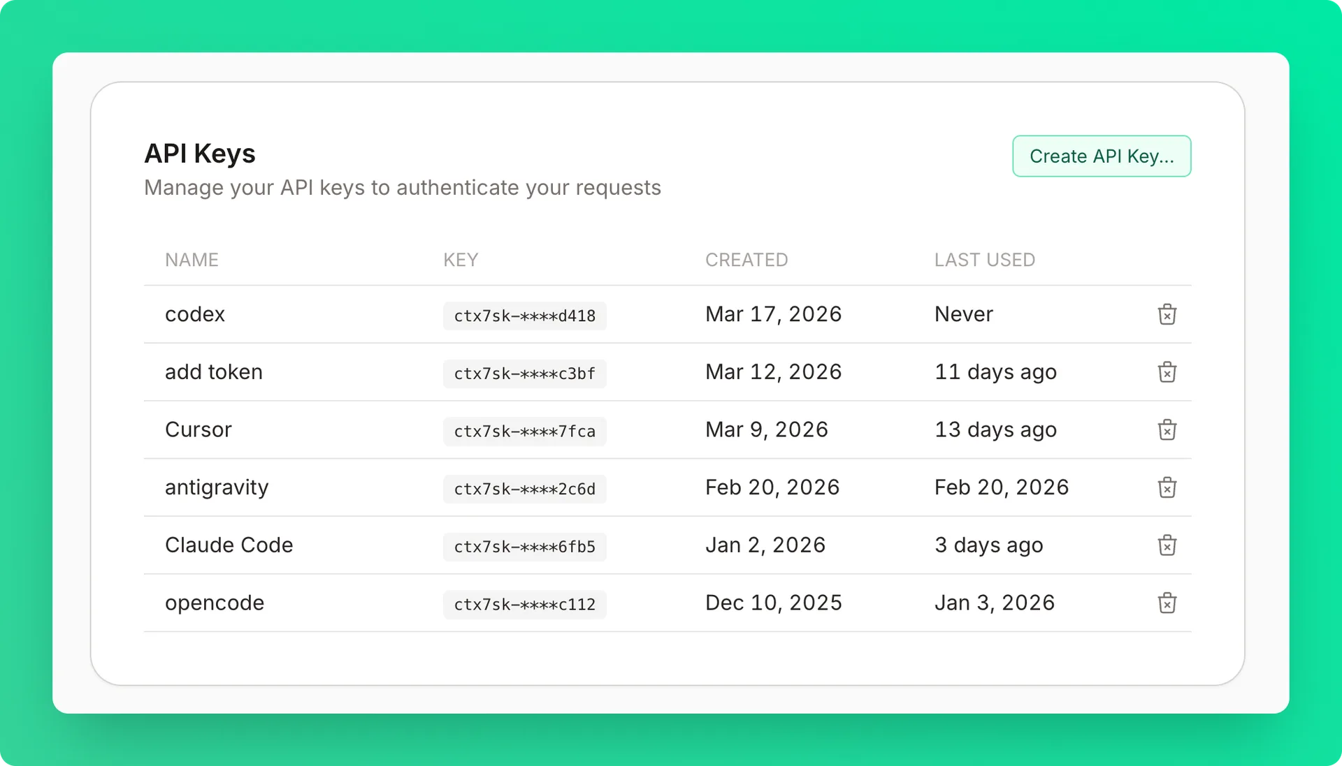 API Keys card showing list of keys with details