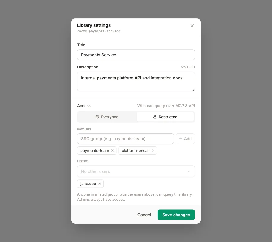The access editor set to Restricted, showing group and user grants
